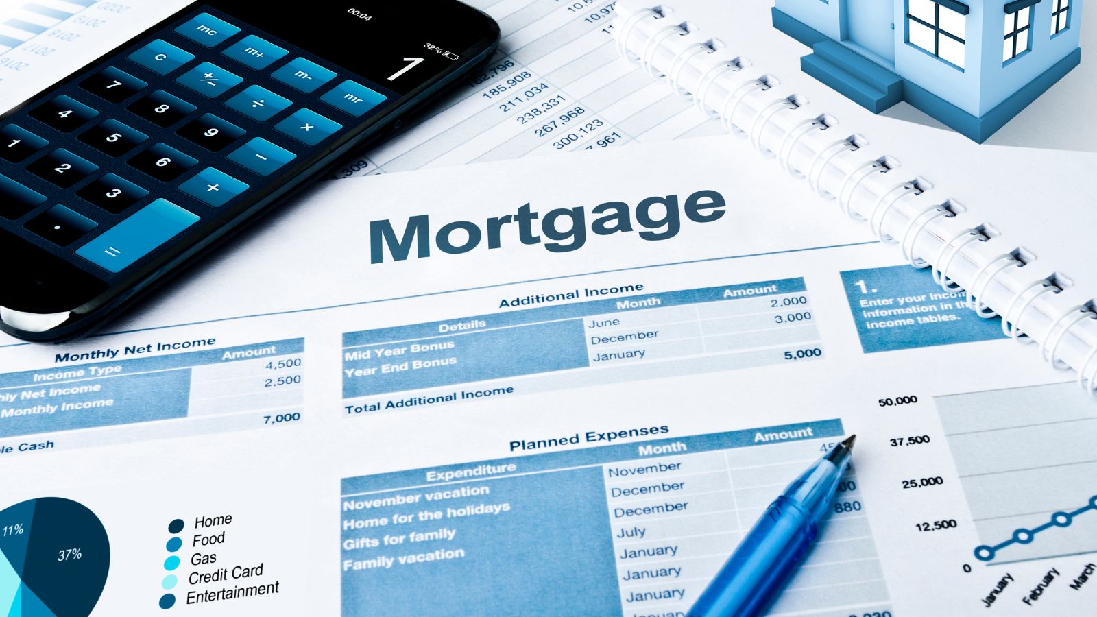 mortgage online calculator - growthcents.com